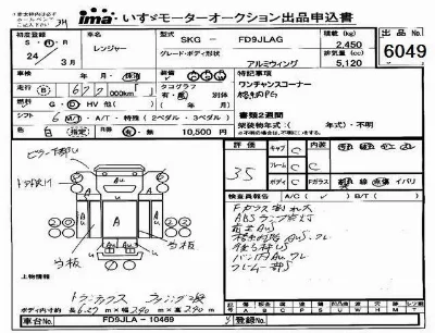 Hino RANGER