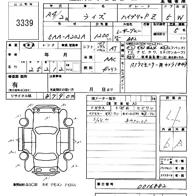 Toyota Raize