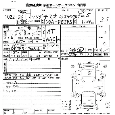 Mazda DEMIO