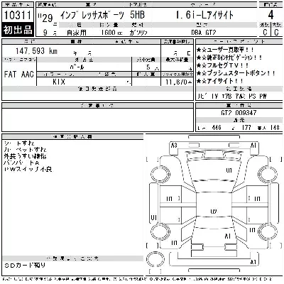 Subaru IMPREZA