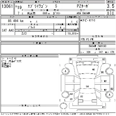 Suzuki EVERY