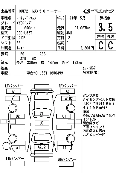 Mitsubishi MINICAB TRUCK