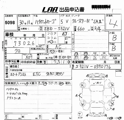 Daihatsu Hijet Cargo
