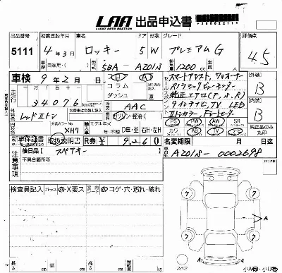Daihatsu ROCKY