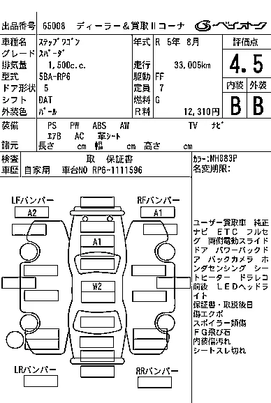 Honda STEP WAGON