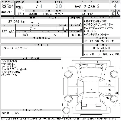 Nissan NOTE
