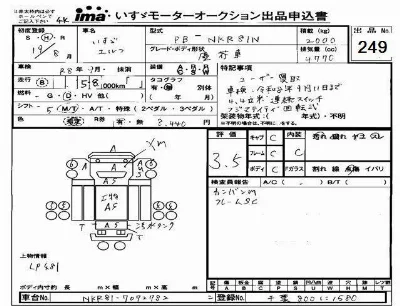 Isuzu ELF