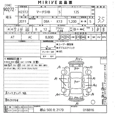 Nissan MARCH