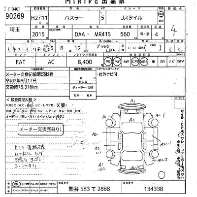 Suzuki HUSTLER