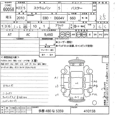 Mazda SCRUM