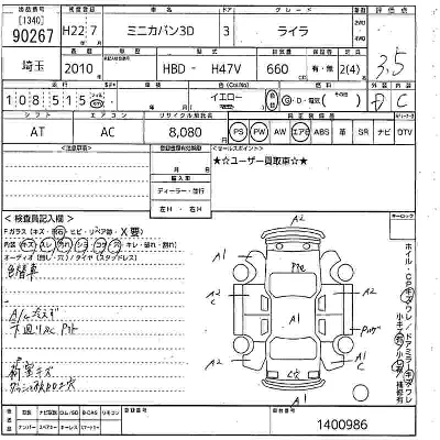 Mitsubishi MINICA
