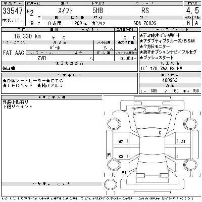Suzuki SWIFT