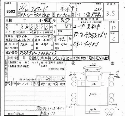 Isuzu FORWARD