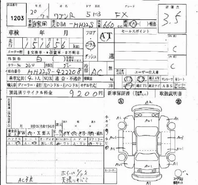 Suzuki WAGON R