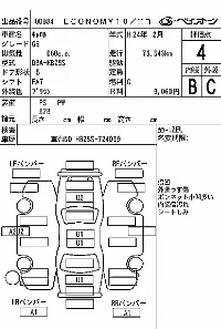 Mazda Carol