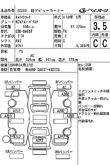 Suzuki CARRY TRUCK