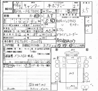 Mitsubishi Fuso Canter