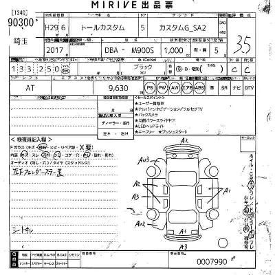 Daihatsu THOR