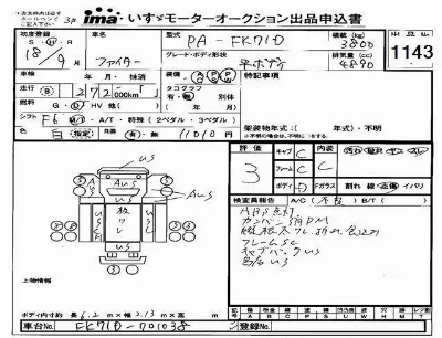 Mitsubishi FUSO FIGHTER