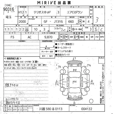 Daihatsu TERIOS KID