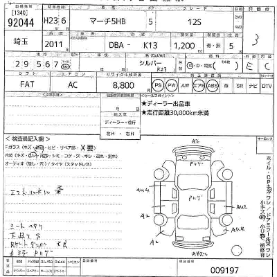 Nissan MARCH