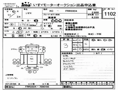 Isuzu FORWARD