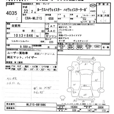 Nissan ROOX