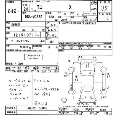 Nissan MOCO