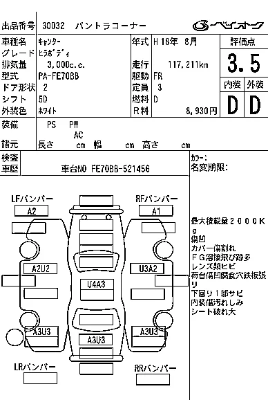 Mitsubishi Fuso Canter