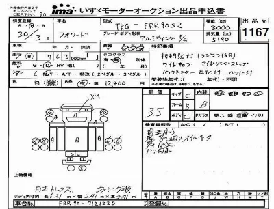 Isuzu FORWARD