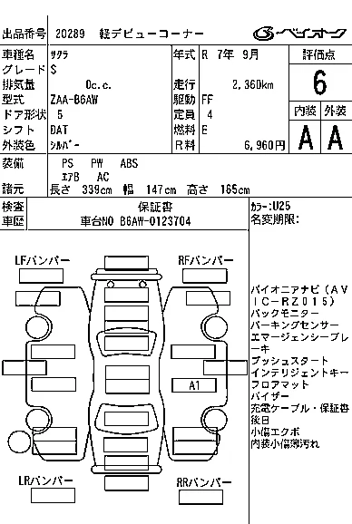 Nissan SAKURA