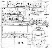 Suzuki Palette