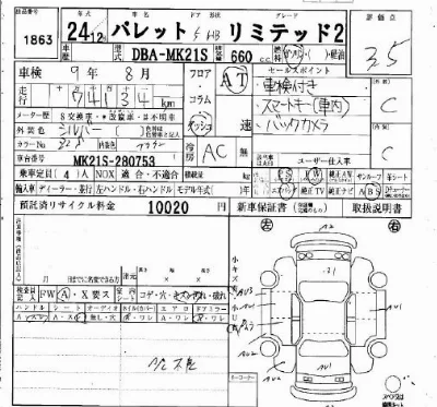 Suzuki PALETTE