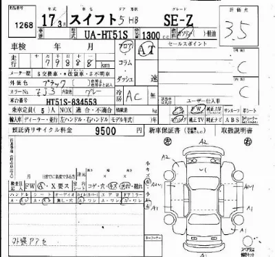 Suzuki SWIFT