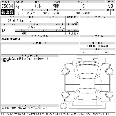 Daihatsu TAFT