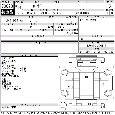 Mitsubishi FUSO ROSA