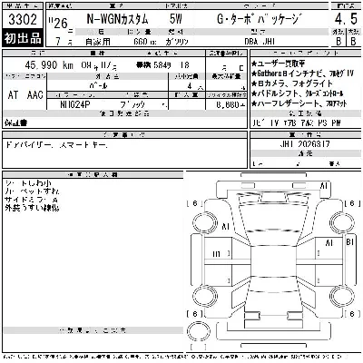 Honda N WGN