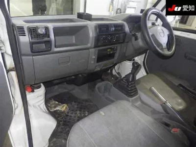 Статистика аукционов Nissan Clipper Truck