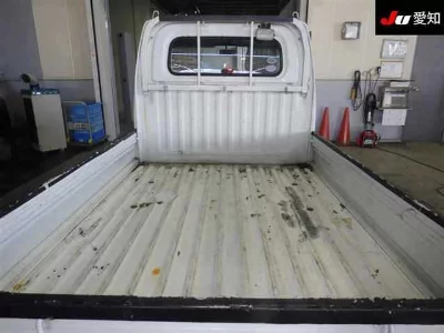 Статистика аукционов Nissan Clipper Truck