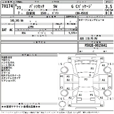 Toyota Passo Sette