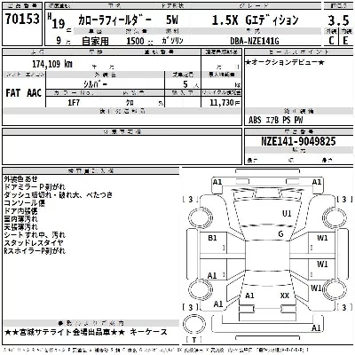 Toyota Corolla Fielder