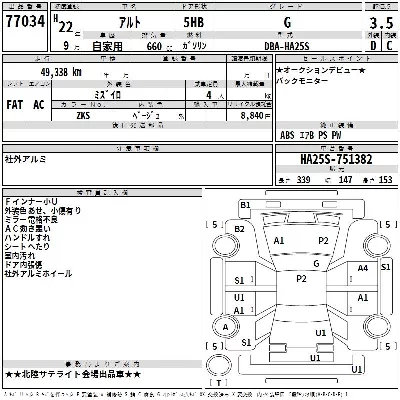 Suzuki ALTO