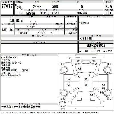 Honda FIT