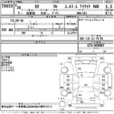 Subaru SUBARU XV