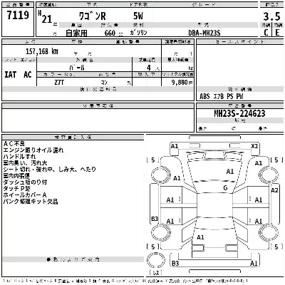 Suzuki WAGON R