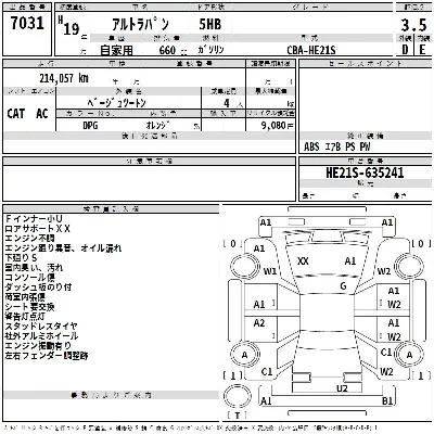 Suzuki ALTO LAPIN