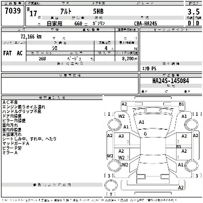 Suzuki ALTO