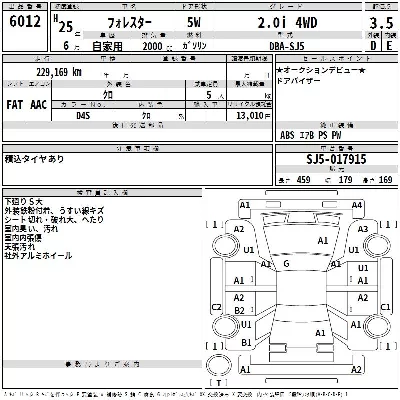 Subaru FORESTER