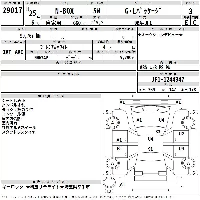 Honda N BOX