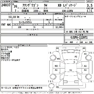 Mazda Atenza